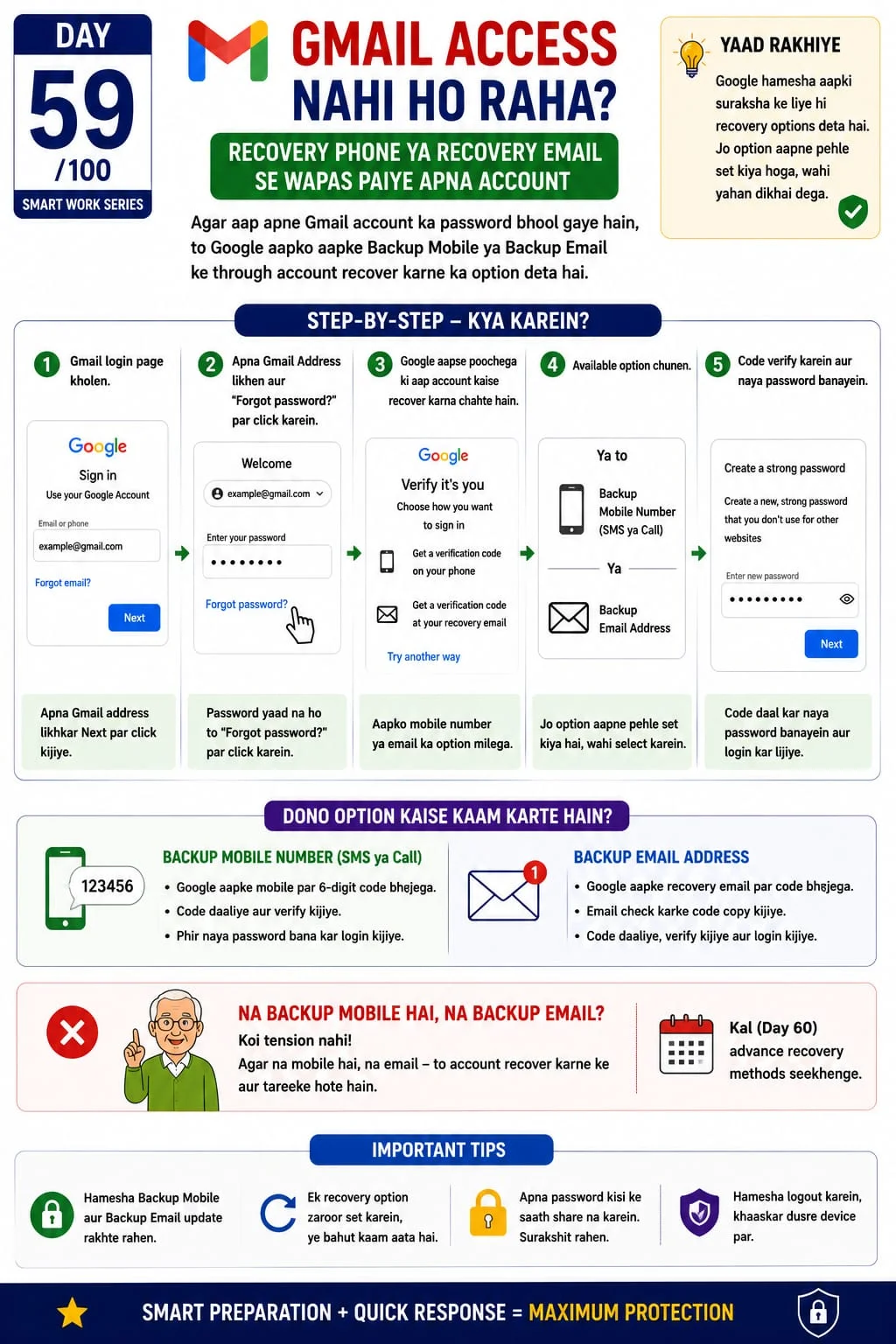 Gmail Access Issues